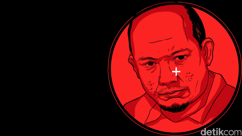 Ilustrasi Novel Baswedan